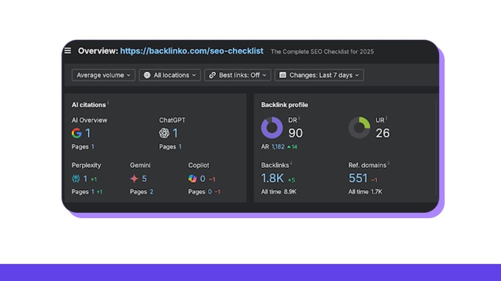 Backlinko SEO Checklist Post Number of Links 