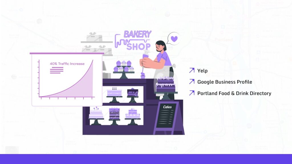 Portland Business Growth 