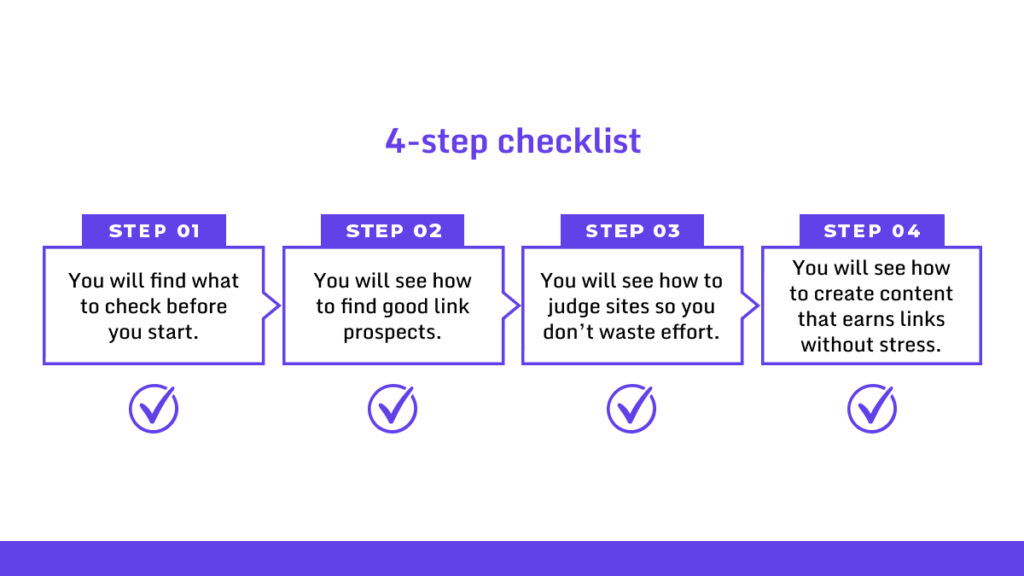 Link Building 4 Step Checklist