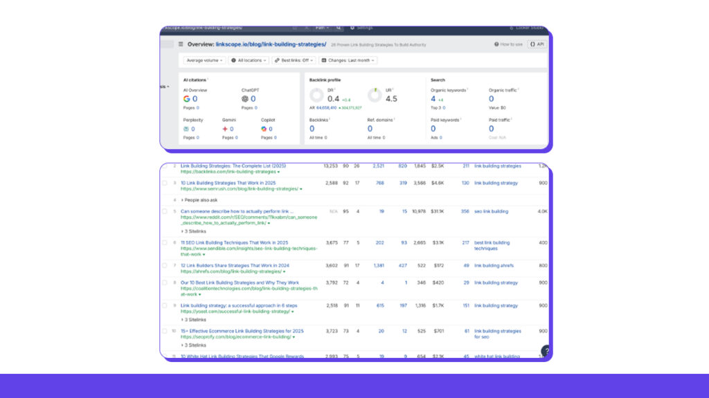 Find Link Profile Gaps