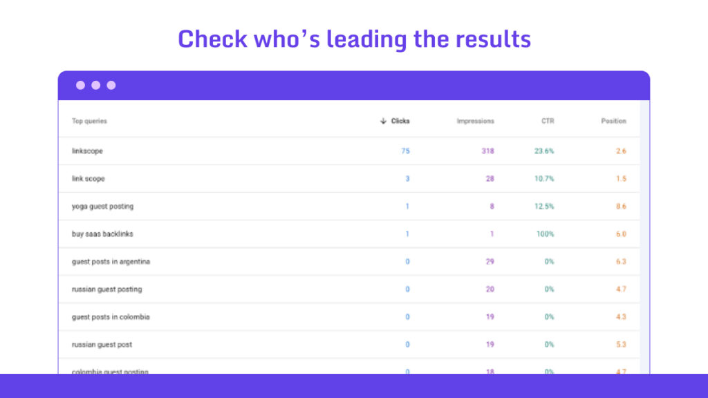 Search console keyword