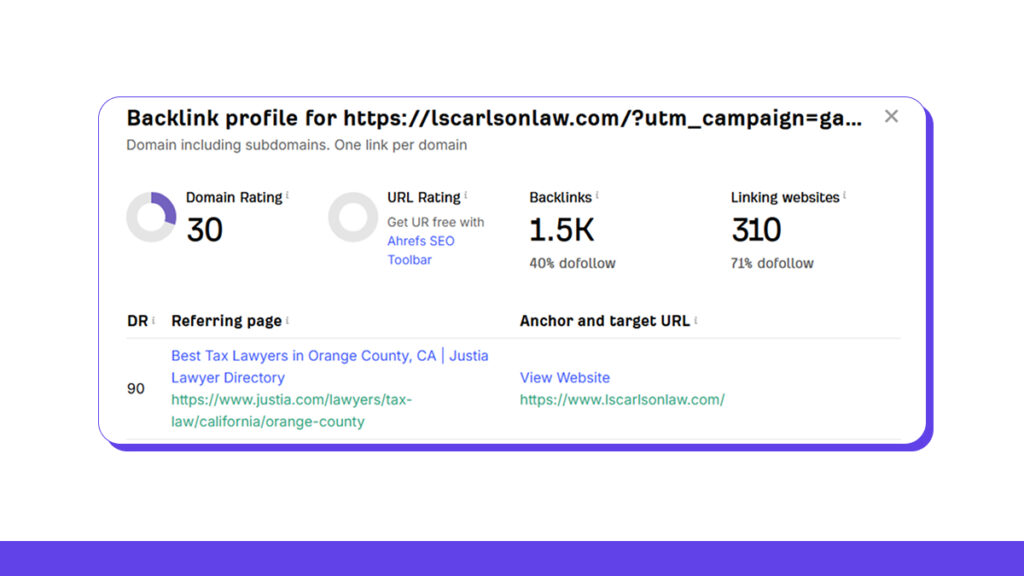 Lscarlsonlaw backlink profile