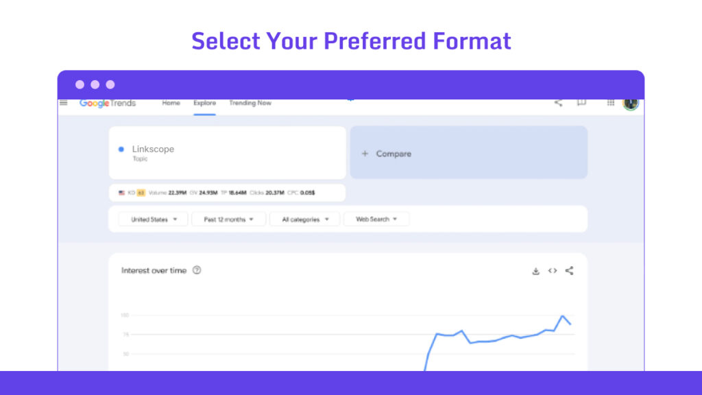 Select Preferred format