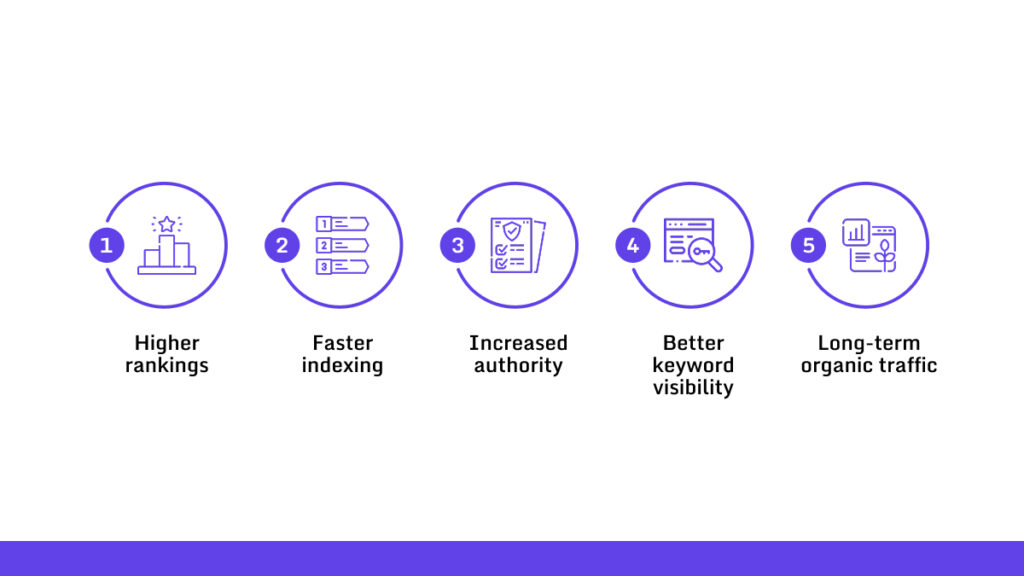 Seo Benefits of Backlinks