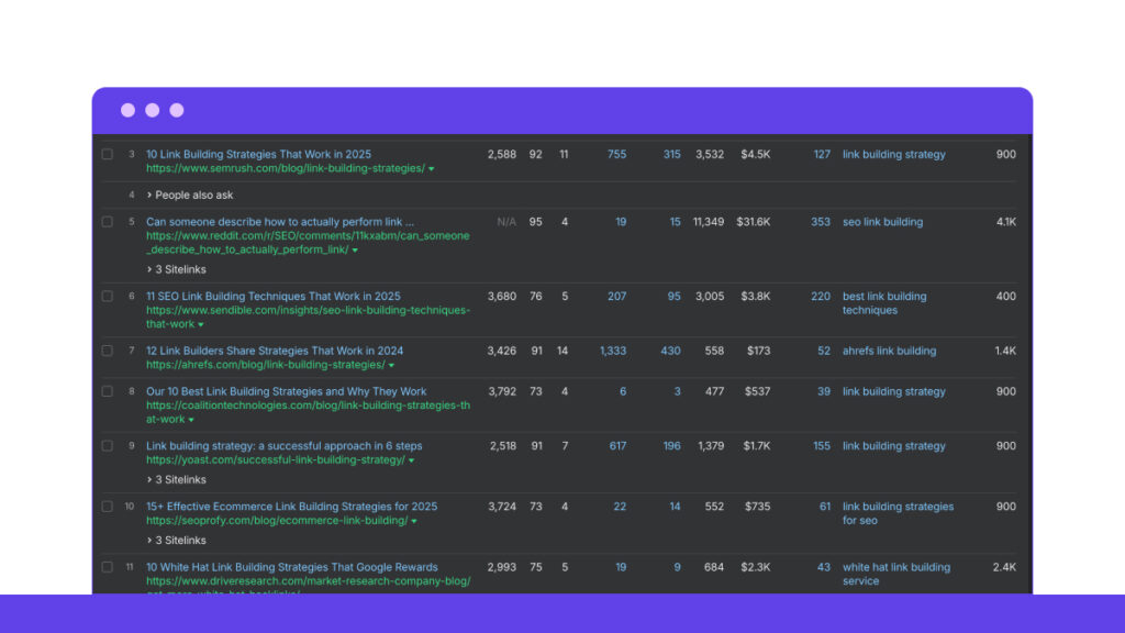 Updated Content Works