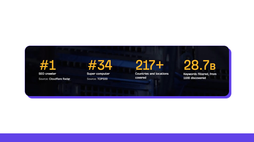 find link prospects you missed