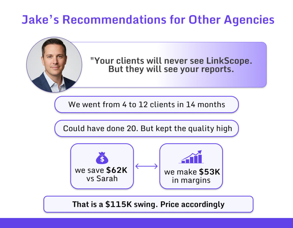 Linkscope Client Recommendations