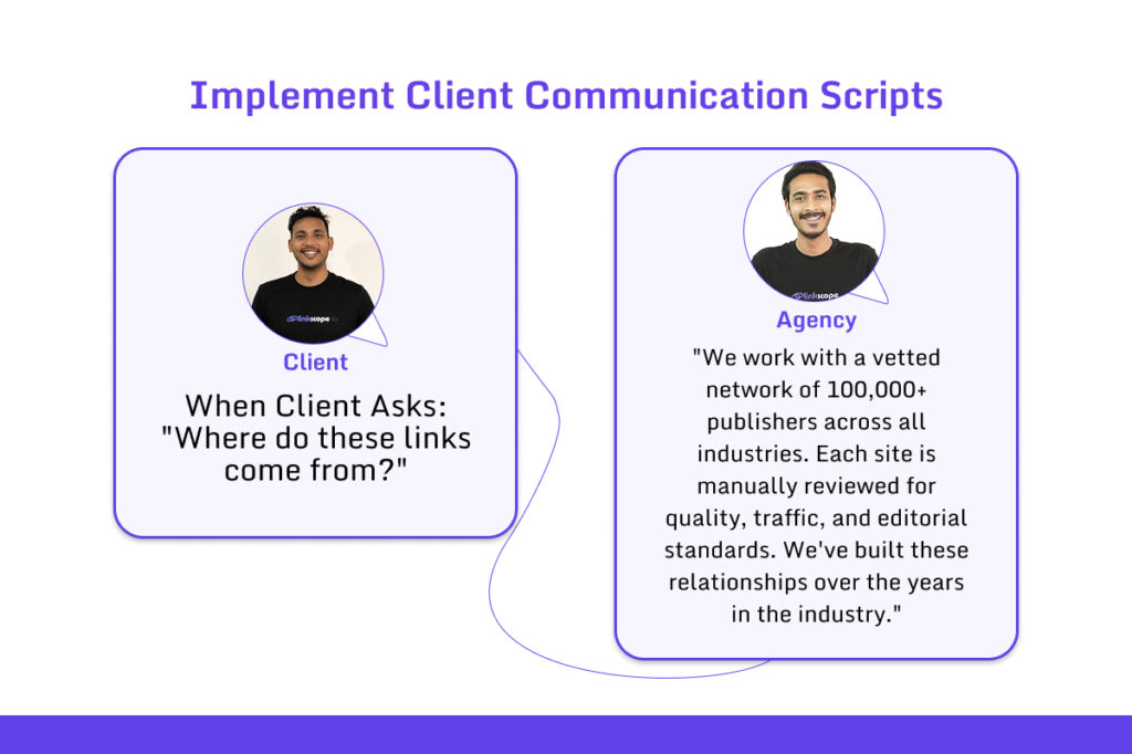 Link Building Communication scripts for white label