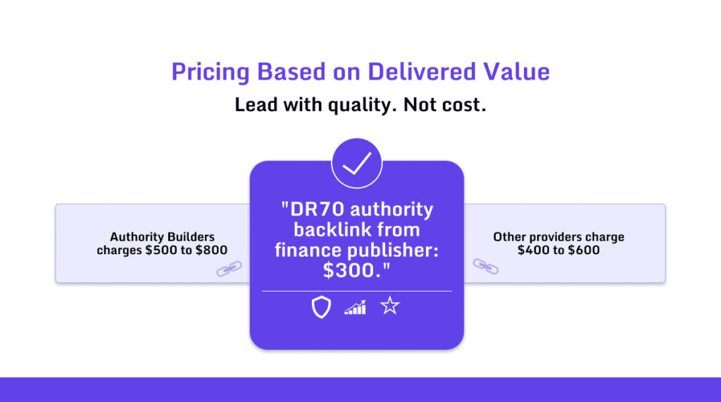 Linkscope Links Mark Up