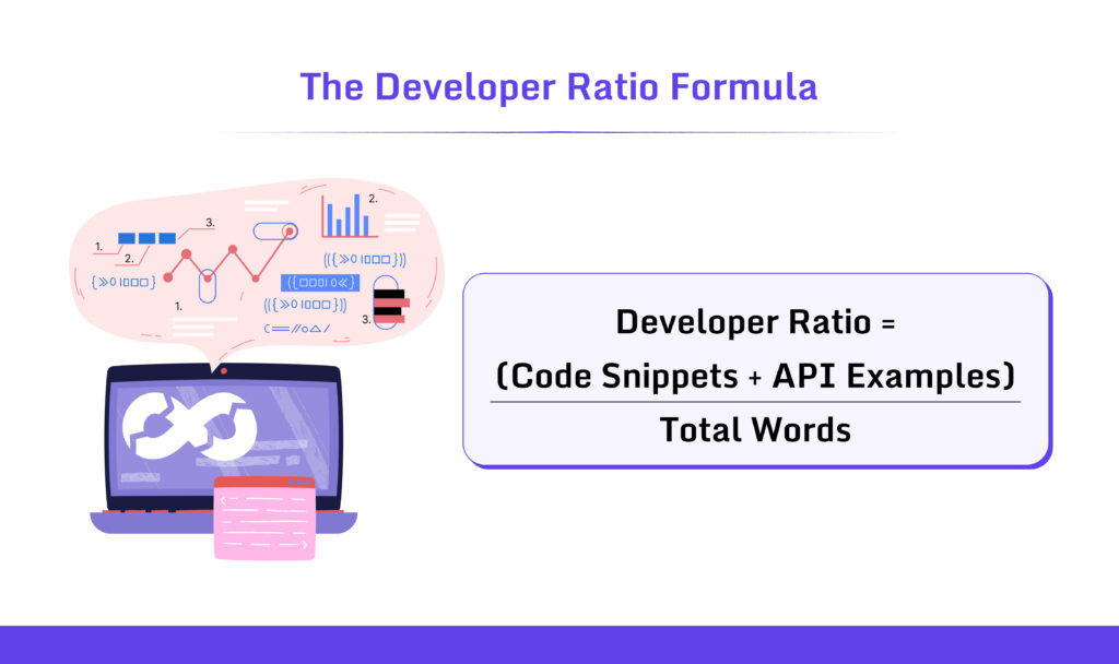 The Developer Ratio Formula 