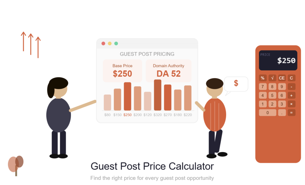 Guest Post Price Calculator