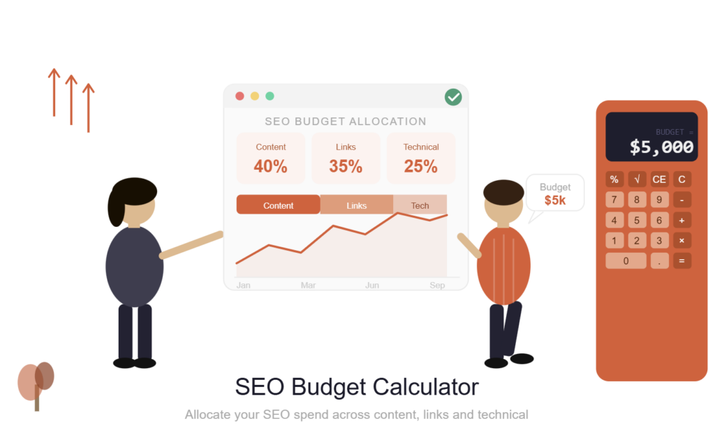 SEO Budget Calculator