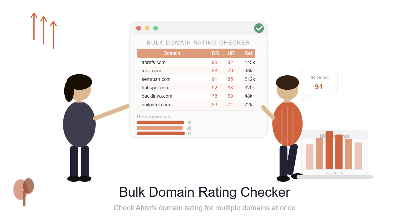 Free Bulk DR Checker – Check 20 Domains | Linkscope