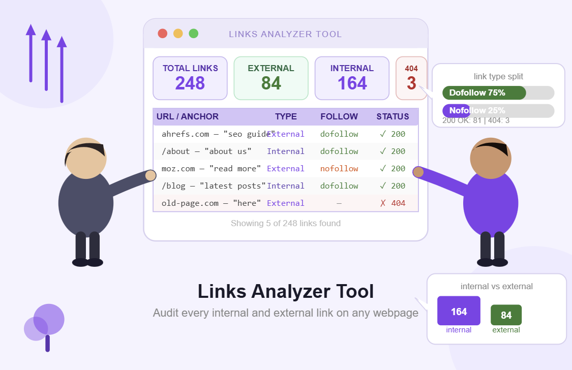 SEO Link Analysis Tool – Full Audit | Linkscope