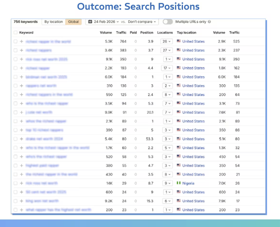  Luxury Jewelry Brand Ranking Performance