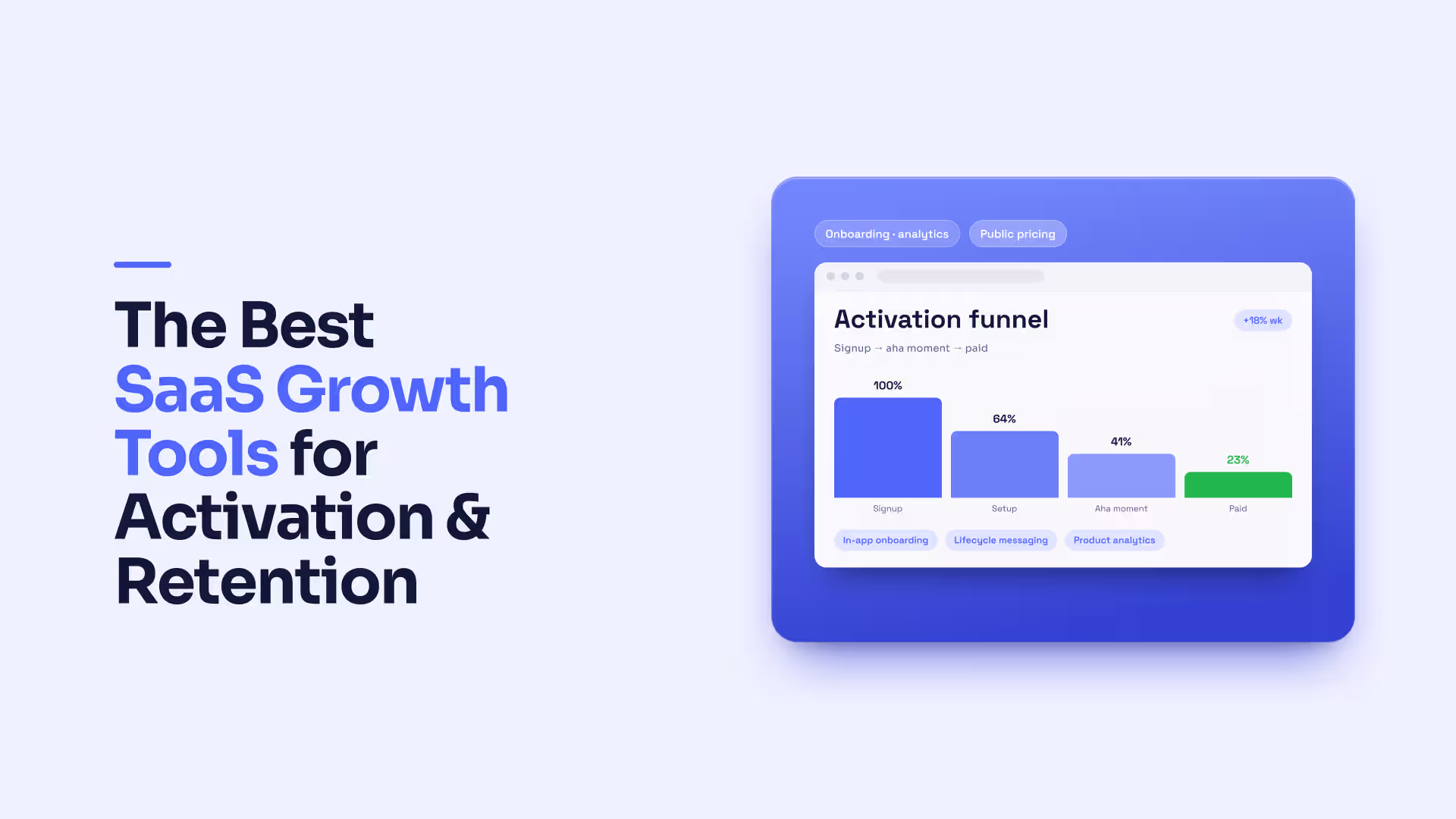 Best SaaS Growth Tools