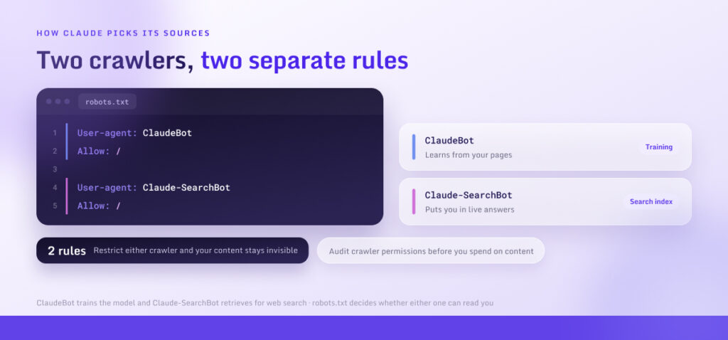 Two crawlers, two separate rules